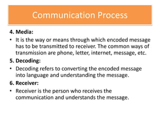 Communication Process
4. Media:
• It is the way or means through which encoded message
has to be transmitted to receiver. The common ways of
transmission are phone, letter, internet, message, etc.
5. Decoding:
• Decoding refers to converting the encoded message
into language and understanding the message.
6. Receiver:
• Receiver is the person who receives the
communication and understands the message.
 