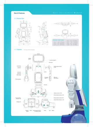 M u l t i - S e r v i c e R o b o t M o d u l o 7Size & Features
＞＞ Product Size
＞＞ Features
139
56
62
93
164
501
54
300
—
0˚c
+
—
0˚c
+
195
295
331
209
345
63
569
75
309
387
216
* Position
Sensor
* 11.6 inches Tablet PC
Tilt the drive
Infrared Distance Sensor
or LED
* Communication
Expansion Unit
* Magnetic
Sensor
Pen Drive
(6)Six joint
basic grippers
1joint(rolling)
2joint(pan)
3joint (pan)
4joint (pan)
5joint (rolling)
Working grippers
Ultrasonic sensor or LED
Infrared distance sensor or LED
Charging port
Switch Wheel * GyroInfrared Distance Sensor
or Ultrasonic sensor
* 11.6 inches
Tablet PC
camera
Infrared distance Sensor or LED
Moving direction indicator LED
Battery
Axis data / motion range
▶ Axis 1 : + 195° / -60°Rolling
▶ Axis 2 : + 90° / -90°Pitching
▶ Axis 3 : + 85° / -85°Pitching
▶ Axis 4 : + 80° / -75° Pitching
▶ Axis 5 : + 100° / -100°Rolling
▶ HEAD : + 20° / -10° Pitching
▶ WAIST : + 90° / -90° Rolling
* This mark is option specification
 