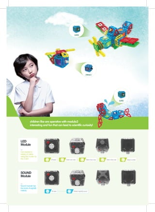 children like are operative with modulo3
interesting and fun that can lead to scientific curiosity!
SOUND
Module
Off state
Off state
Select red color
8Select eight(8) sound
Select blue color
Sound module has
the kinds of eight(8)
melody.
Select a white
LED
Module
Can express a
variety of colors
using the 3-color by
the 3 LED
[LED]
[LED]
[Moter]
Select blue color
 