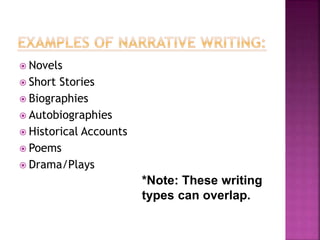  Novels
 Short Stories
 Biographies
 Autobiographies
 Historical Accounts
 Poems
 Drama/Plays
*Note: These writing
types can overlap.
 