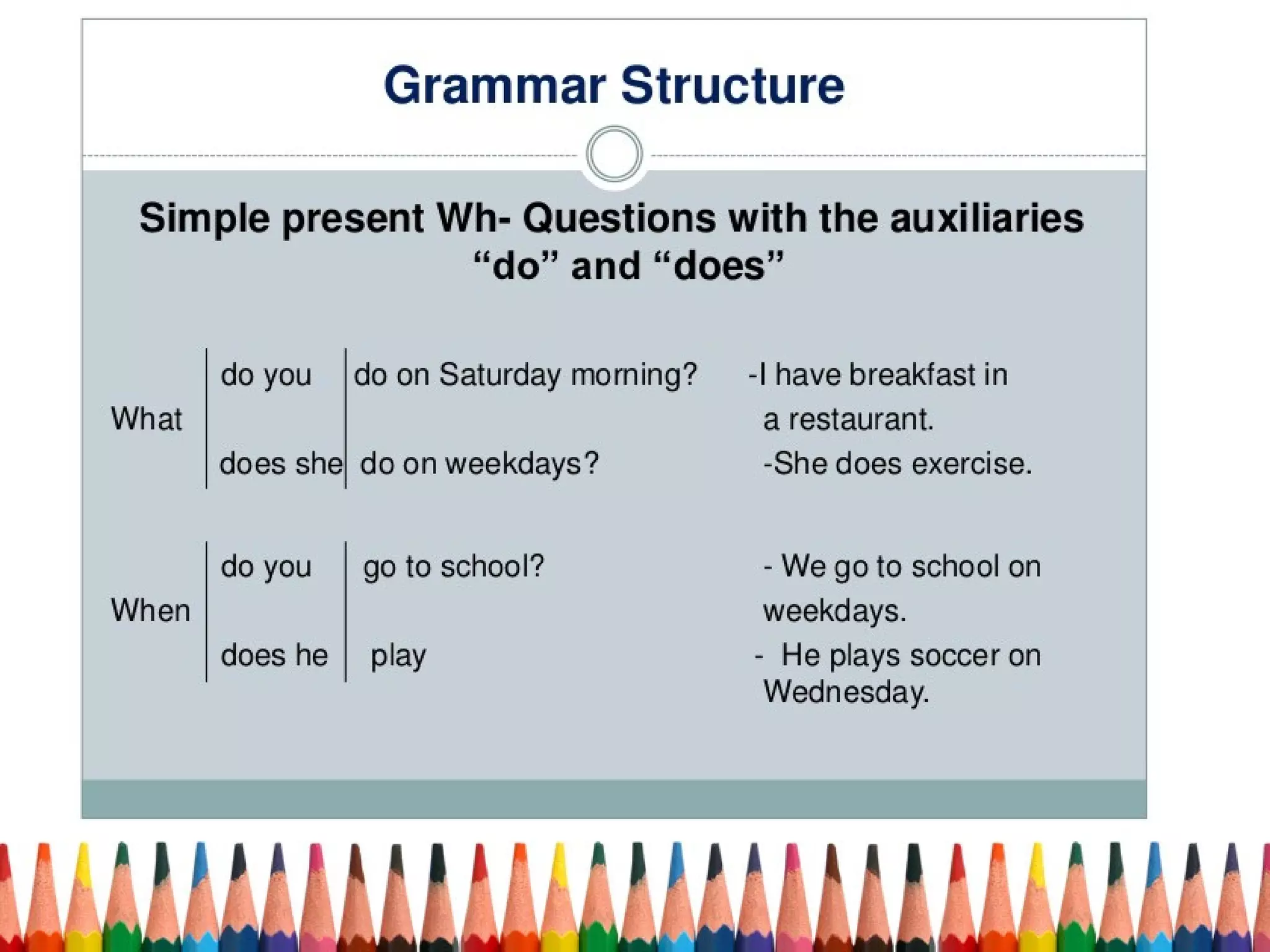 Making Negative Statements, Questions | PPT