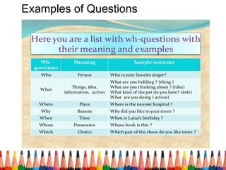 Making Negative Statements, Questions | PPT