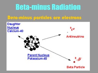alpha beta gammma English | PPT