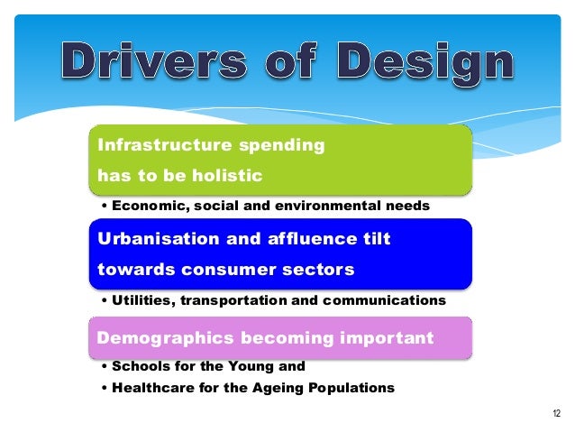 The Role Of Government In Infrastructure Development