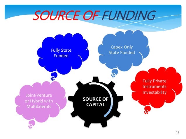The Role Of Government In Infrastructure Development
