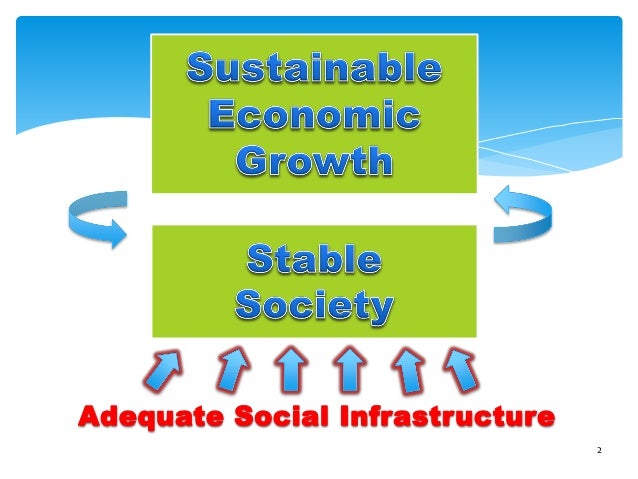 The Role Of Government In Infrastructure Development