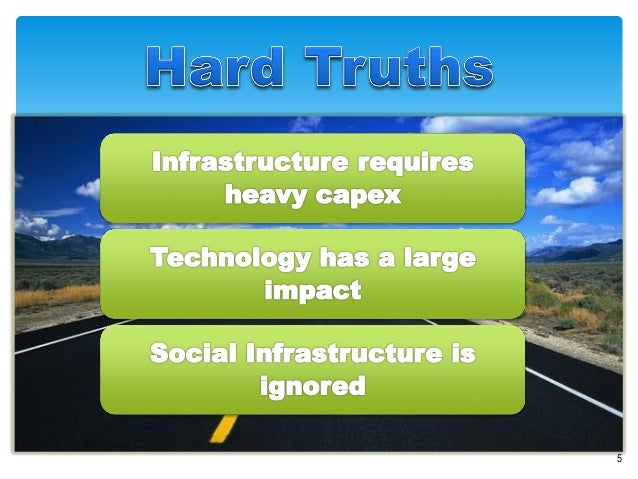 Role of government in infrastructure development