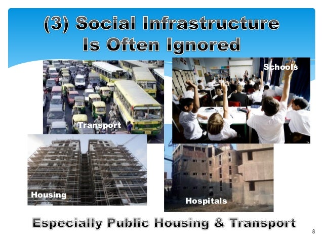 The Role Of Government In Infrastructure Development