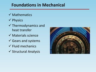 Foundations in Mechanical
 Mathematics
 Physics
 Thermodynamics and
heat transfer
 Materials science
 Gears and systems
 Fluid mechanics
 Structural Analysis
 