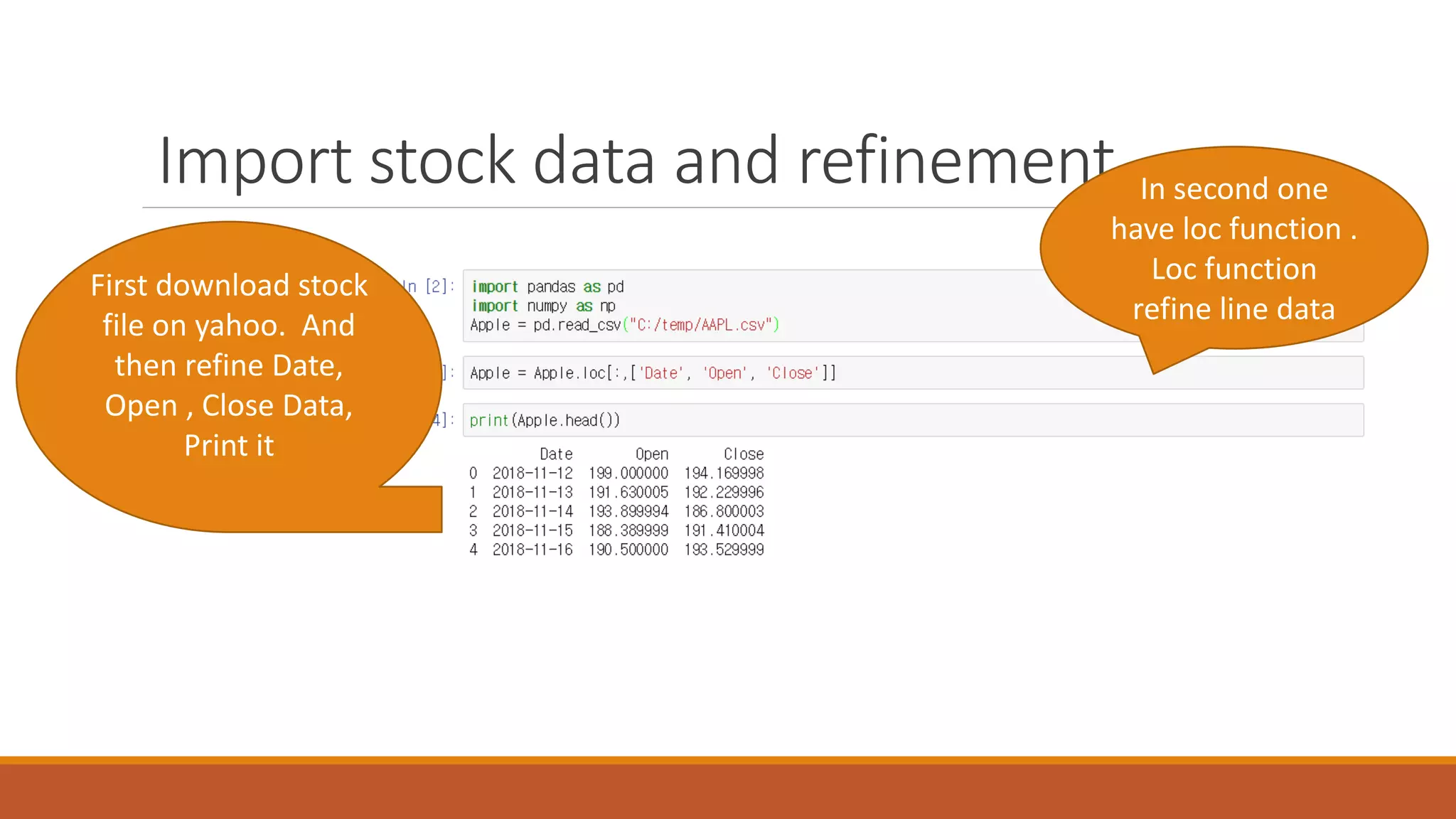 Import stock data and refinement
First download stock
file on yahoo. And
then refine Date,
Open , Close Data,
Print it
In second one
have loc function .
Loc function
refine line data