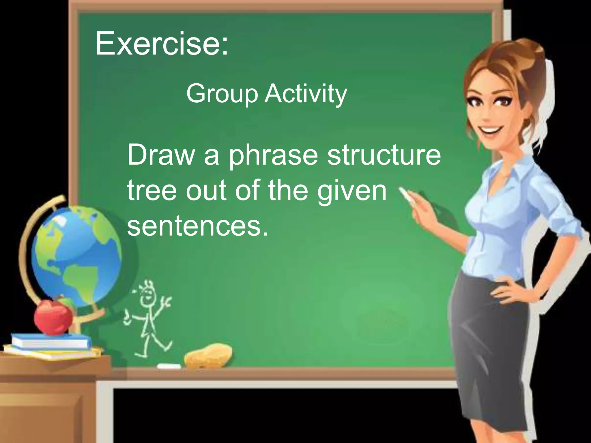 Exercise:
Group Activity
Draw a phrase structure
tree out of the given
sentences.