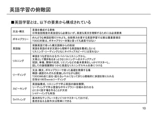 社会人のための本気の英語勉強法