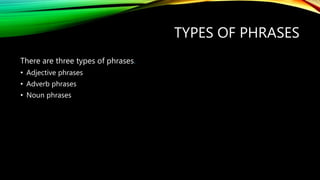 TYPES OF PHRASES
There are three types of phrases.
• Adjective phrases
• Adverb phrases
• Noun phrases
 