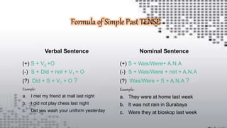 Formula of Simple Past TENSE
Verbal Sentence
(+) S + V2 +O
(-) S + Did + not + V1 + O
(?) Did + S + V1 + O ?
Example:
a. I met my friend at mall last night
b. I did not play chess last night
c. Did you wash your uniform yesterday
Nominal Sentence
(+) S + Was/Were+ A.N.A
(-) S + Was/Were + not + A.N.A
(?) Was/Were + S + A.N.A ?
Example:
a. They were at home last week
b. It was not rain in Surabaya
c. Were they at bioskop last week
 
