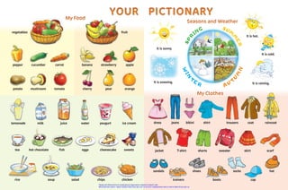 YOUR PICTIONARY
YOUR PICTIONARY
YOUR PICTIONARY
My Food
My Food
My Food
pepper
vegetables fruit
banana
cherry
potato
lemonade
tea
rice soup salad chips chicken
milk
hot chocolate
juice
cheesecake
water
fish
yougurt
eggs
ice cream
sweets
cucumber strawberry
pear
mushroom
carrot apple
orange
tomato
W
I
N
T
E R A U T
U
M
N
S
P
R
ING SUM
M
E
R
Seasons and Weather
Seasons and Weather
Seasons and Weather
Seasons and Weather
Seasons and Weather
Seasons and Weather
My Clothes
My Clothes
My Clothes
My Clothes
My Clothes
My Clothes
It is cold.
It is hot.
It is snowing.
It is sunny.
It is raining.
dress
jacket
sandals shoes socks hat
trainers boots cap
jeans
T-shirt
trousers
sweater
coat
skirt
raincoat
scarf
bikini shirt
shorts
Право для безоплатного розміщення підручника в мережі Інтернет має
Міністерство освіти і науки України http://mon.gov.ua/ та Інститут модернізації змісту освіти https://imzo.gov.ua
 