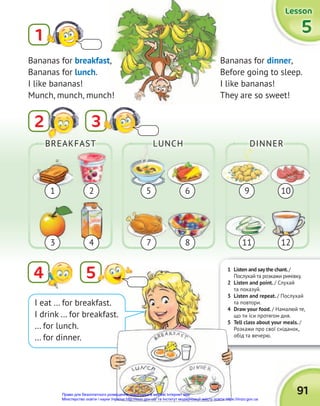 1 Listen and say the chant./
Послухай та розкажи римівку.
2 Listen and point. / Слухай
та показуй.
3 Listen and repeat. / Послухай
та повтори.
4 Draw your food. / Намалюй те,
що ти їси протягом дня.
5 Tell class about your meals. /
Розкажи про свої сніданок,
обід та вечерю.
I eat … for breakfast.
I drink … for breakfast.
… for lunch.
… for dinner.
1 Listen and say the chant.
2 Listen and point.
3 Listen and repeat.
4 Draw your food.
5 Tell class about your meals.
I eat … for breakfast.
I drink … for breakfast.
5
5
5
Lesson
Lesson
Lesson
91
2
1
3
4 5
Bananas for breakfast,
Bananas for lunch.
I like bananas!
Munch, munch, munch!
BREAKFAST LUNCH DINNER
1
3
5
7
2
4 8
breakfast,
Munch, munch, munch!
Bananas for dinner,
Before going to sleep.
I like bananas!
They are so sweet!
6
12
11
9 10
Право для безоплатного розміщення підручника в мережі Інтернет має
Міністерство освіти і науки України http://mon.gov.ua/ та Інститут модернізації змісту освіти https://imzo.gov.ua
 