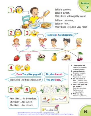 7
7
7
Lesson
Lesson
Lesson
93
Jelly is yummy,
Jelly is sweet.
Willy likes yellow jelly to eat.
Jelly on potatoes,
Jelly on rice…
Willy likes jelly. It is very nice!
2
1
6
3
4
5
Tracy likes hot chocolate.
Does she like hot chocolate?
No, she doesn’t.
Yes, she does.
1 Listen and say the
chant. / Послухай та
розкажи римівку.
2 Listen and point. /
Слухай та показуй.
3 Look and say. /
Подивись та скажи.
4 Ask and answer in
pairs. / В парах запи-
туйте та відповідайте.
5 Make cards.Then ask
and answer. /
Виготуйте карточки.
Тоді запитуйте
та відповідайте.
6 Write and say. /
Напиши та розкажи.
1
4
6
5
2 3
Ann likes … for breakfast.
She likes … for lunch.
She likes … for dinner.
Does Tracy like yogurt?
Право для безоплатного розміщення підручника в мережі Інтернет має
Міністерство освіти і науки України http://mon.gov.ua/ та Інститут модернізації змісту освіти https://imzo.gov.ua
 