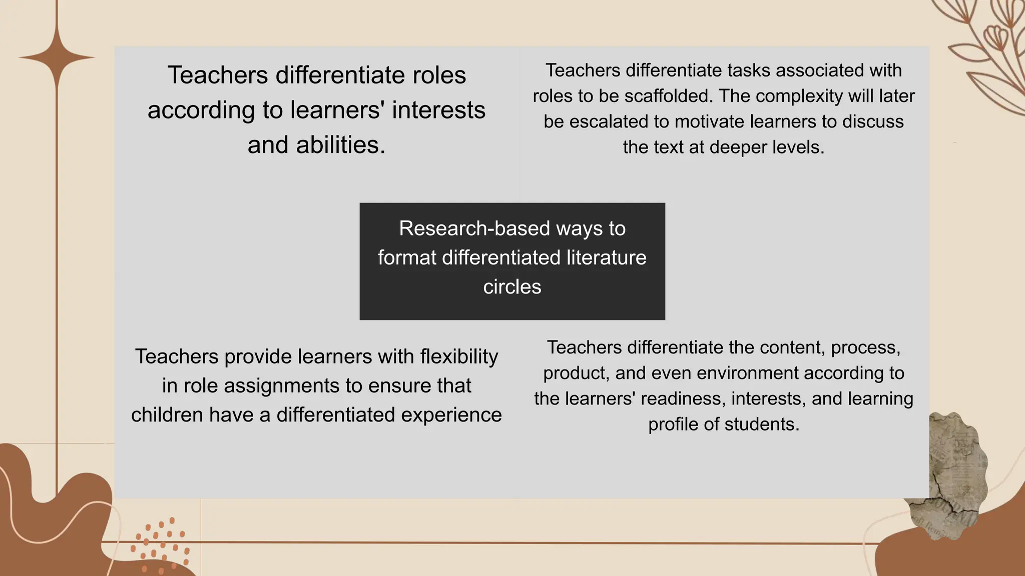 ENGLISH-2. BACHELORS OF ELEMENTARY pptx. | PPTX