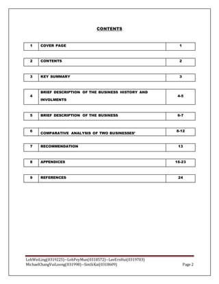 LohWeiLing(0319225)--LohPeyMun(0318572)--LeeErnHui(0319703)
MichaelChangVuiLoong(031998)--SimSiKai(0318609) Page 2
CONTENTS
1 COVER PAGE 1
2 CONTENTS 2
3 KEY SUMMARY 3
4
BRIEF DESCRIPTION OF THE BUSINESS HISTORY AND
INVOLMENTS
4-5
5 BRIEF DESCRIPTION OF THE BUSINESS 6-7
6
COMPARATIVE ANALYSIS OF TWO BUSINESSES’
8-12
7 RECOMMENDATION 13
8 APPENDICES 16-23
9 REFERENCES 24
 