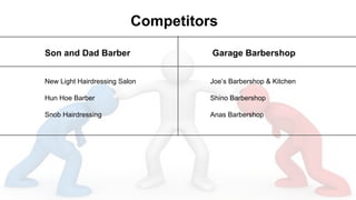 Son and Dad Barber
Competitors
Garage Barbershop
New Light Hairdressing Salon
Hun Hoe Barber
Snob Hairdressing
Joe’s Barbershop & Kitchen
Shino Barbershop
Anas Barbershop
 