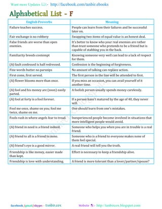English proverbs and sayings  by tanbircox