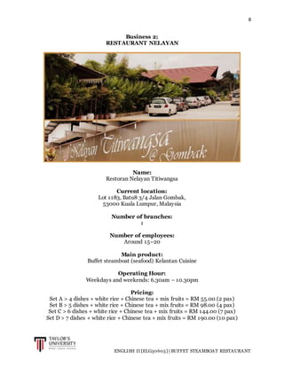 8
ENGLISH II [ELG30605] | BUFFET STEAMBOAT RESTAURANT
Business 2;
RESTAURANT NELAYAN
Name:
Restoran Nelayan Titiwangsa
Current location:
Lot 1183, Batu8 3/4 Jalan Gombak,
53000 Kuala Lumpur, Malaysia
Number of branches:
1
Number of employees:
Around 15~20
Main product:
Buffet steamboat (seafood) Kelantan Cuisine
Operating Hour:
Weekdays and weekends: 6.30am – 10.30pm
Pricing:
Set A > 4 dishes + white rice + Chinese tea + mix fruits = RM 55.00 (2 pax)
Set B > 5 dishes + white rice + Chinese tea + mix fruits = RM 98.00 (4 pax)
Set C > 6 dishes + white rice + Chinese tea + mix fruits = RM 144.00 (7 pax)
Set D > 7 dishes + white rice + Chinese tea + mix fruits = RM 190.00 (10 pax)
 