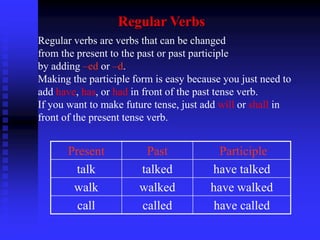Regular Verbs
Regular verbs are verbs that can be changed
from the present to the past or past participle
by adding –ed or –d.
Making the participle form is easy because you just need to
add have, has, or had in front of the past tense verb.
If you want to make future tense, just add will or shall in
front of the present tense verb.

Present
talk
walk
call

Past
talked
walked
called

Participle
have talked
have walked
have called

 