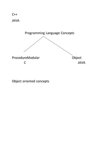 English | PDF