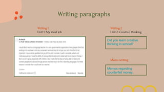 Writing paragraphs
Writing 1
Unit 1: My ideal job
Writing 2
Unit 2: Creative thinking
Did you learn creative
thinking in school?
Memo writing
Memos regarding
counterfeit money.
 