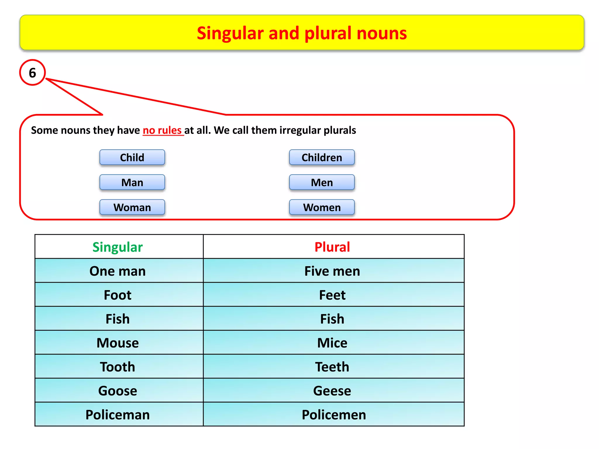 english.pptx