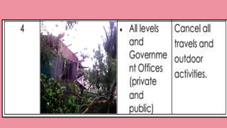 HEIZEL JADE A. MENDOZA, TEACHER 1
MARAHAN ELEMENTARY SCHOOL
 