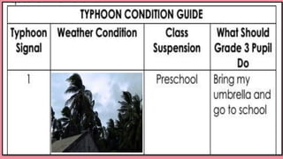 HEIZEL JADE A. MENDOZA, TEACHER 1
MARAHAN ELEMENTARY SCHOOL
 