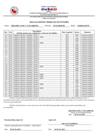 Republic of the Philippines
Region I
SCHOOLS DIVISION OFFICE – CITY OF SAN FERNANDO (LU)
SAN FERNANDO DISTRICT I
SAN FERNANDO SOUTH CENTRATL INTEGRATED SCHOOL
School Year 2022-2023
SELF-LEARNING MODULES INVENTORY
Name: MELODY JANE T. NAVARRETE Position: TEACHER III Status: PERMANENT
Qty Unit
Description
(Include quarter nos., module nos., week nos. if available)
Date Acquired Source Remarks
132 PCS English 8 Quarter 1 Module 1 Week 1 2021 SDO In good condition
90 PCS English 8 Quarter 1 Module 1 Week 1 ADM 2021 CO In good condition
219 PCS English 8 Quarter 1 Module 2 Week 2 2021 SDO In good condition
143 PCS English 8 Quarter 1 Module 3 Week 3 2021 SDO In good condition
32 PCS English 8 Quarter 1 Module 3 Week 3 ADM 2021 CO In good condition
119 PCS English 8 Quarter 1 Module 4 Week 4 2021 SDO In good condition
227 PCS English 8 Quarter 1 Module 5 Week 5 2021 SDO In good condition
53 PCS English 8 Quarter 2 Module 1 Week 1 2021 SDO In good condition
158 PCS English 8 Quarter 2 Module 1 Week 2 2021 SDO In good condition
128 PCS English 8 Quarter 2 Module 2 Week 3 2021 SDO In good condition
38 PCS English 8 Quarter 2 Module 3 Week 4 2021 SDO In good condition
0 PCS English 8 Quarter 2 Module 4 Week 5 2021 SDO In good condition
95 PCS English 8 Quarter 2 Module 5 Week 6 2021 SDO In good condition
171 PCS English 8 Quarter 2 Module 7 Week 7 2021 SDO In good condition
111 PCS English 8 Quarter 2 Module 8 Week 8 2021 SDO In Good condition
110 PCS English 8 Quarter 3 Module 1 Week 1 2021 SDO In good condition
138 PCS English 8 Quarter 3 Module 1 Week 1 ADM 2021 CO In good condition
179 PCS English 8 Quarter 3Module 1 Week 2 2021 SDO In good condition
105 PCS English 8 Quarter 3 Module 2 Week 3 2021 SDO In good condition
149 PCS English 8 Quarter 3 Module 3 Week 4 2021 CO In good condition
120 PCS English 8 Quarter 3 Module 4 Week 5 ADM 2021 CO In good condition
155 PCS English 8 Quarter 3 Module 5 Week 6 ADM 2021 CO In good condition
320 PCS English 8 Quarter 4 Module 1 Week 1 ADM 2021 CO In good condition
53 PCS English 8 Quarter 4 Module 2 Week 2 2021 SDO In good condition
80 PCS English 8 Quarter 4 Module 3 Week 3 2021 SDO In good condition
147 PCS English 8 Quarter 4 Module 3 Week 3 ADM 2021 CO In good condition
101 PCS English 8 Quarter 4 Module 4 Week 4 2021 SDO In good condition
114 PCS English 8 Quarter 4 Module 4 Week 4 ADM 2021 CO In good condition
107 PCS English 8 Quarter 4 Module 5 Week 5 2021 SDO In good condition
53 PCS English 8 Quarter 4 Module 6 Week 6 2021 SDO In Good condition
90 PCS English 8 Quarter 4 Module 7 Week 7 2021 SDO In good condition
88 PCS English 8 Quarter 4 Module 8 Week 8 2021 SDO In Good condition
I hereby certify that the following inventory of self-learning modules listed herein has been verified and found correct. I
personally assume money and responsibility for the self-learning modules and which I promise to produce or account for when requested
to do by proper authorities.
I further certify that this is a true and correct list of all self-learning modules under my personal responsibility and
accountability.
MELODY JANE T. NAVARRETE
(Name of Accountable Person)
Date: JUNE 28, 2023
Recommending Approval: Approved:
ARLYN B. BAMBICO
School Learning Resource Coordinator – High School School Head
Date: JUNE 28, 2023 Date: JUNE 28, 2023
 