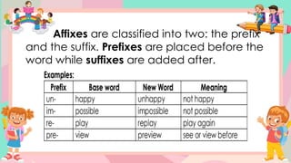 POWERPOINT PRESENTATION IN ENGLISH GRADE 3 | PPTX