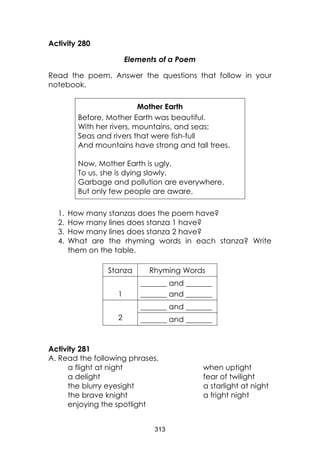 313
Activity 280
Elements of a Poem
Read the poem. Answer the questions that follow in your
notebook.
Mother Earth
Before, Mother Earth was beautiful.
With her rivers, mountains, and seas;
Seas and rivers that were fish-full
And mountains have strong and tall trees.
Now, Mother Earth is ugly.
To us, she is dying slowly.
Garbage and pollution are everywhere.
But only few people are aware.
1. How many stanzas does the poem have?
2. How many lines does stanza 1 have?
3. How many lines does stanza 2 have?
4. What are the rhyming words in each stanza? Write
them on the table.
Stanza Rhyming Words
1
_______ and _______
_______ and _______
2
_______ and _______
_______ and _______
Activity 281
A. Read the following phrases.
a flight at night when uptight
a delight fear of twilight
the blurry eyesight a starlight at night
the brave knight a fright night
enjoying the spotlight
 