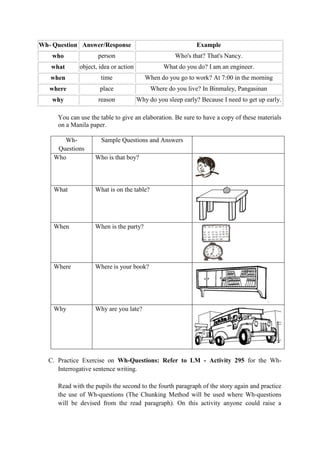 Wh- Question Answer/Response Example
who person Who's that? That's Nancy.
what object, idea or action What do you do? I am an engineer.
when time When do you go to work? At 7:00 in the morning
where place Where do you live? In Binmaley, Pangasinan
why reason Why do you sleep early? Because I need to get up early.
You can use the table to give an elaboration. Be sure to have a copy of these materials
on a Manila paper.
Wh-
Questions
Sample Questions and Answers
Who Who is that boy?
What What is on the table?
When When is the party?
Where Where is your book?
.
Why Why are you late?
C. Practice Exercise on Wh-Questions: Refer to LM - Activity 295 for the Wh-
Interrogative sentence writing.
Read with the pupils the second to the fourth paragraph of the story again and practice
the use of Wh-questions (The Chunking Method will be used where Wh-questions
will be devised from the read paragraph). On this activity anyone could raise a
 