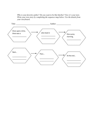 Who is your favorite author? Do you want to be like him/her? Now it‟s your turn.
Write your own story by completing the sequence map below. Use the details from
your storyboard.
Title: ___________________________________ Author: _______________
Once upon a time,
there was a
________________
_
who lived in
________________
________________
Next…
________________
________________
___
Then…
________________
________________
__
At the end…
________________
________________
One sunny
morning,
________________
_______________
 