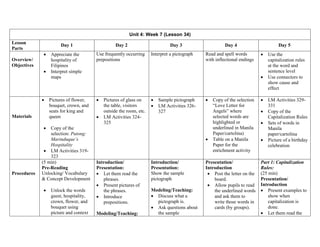 Unit 4: Week 7 (Lesson 34)
Lesson
Parts
Day 1 Day 2 Day 3 Day 4 Day 5
Overview/
Objectives
 Appreciate the
hospitality of
Filipinos
 Interpret simple
maps
Use frequently occurring
prepositions
Interpret a pictograph Read and spell words
with inflectional endings
 Use the
capitalization rules
at the word and
sentence level
 Use connectors to
show cause and
effect
Materials
 Pictures of flower,
bouquet, crown, and
seats for king and
queen
 Copy of the
selection: Putong:
Marinduque‟s
Hospitality
 LM Activities 319-
323
 Pictures of glass on
the table, visitors
outside the room, etc.
 LM Activities 324-
325
 Sample pictograph
 LM Activities 326-
327
 Copy of the selection
“Love Letter for
Angels” where
selected words are
highlighted or
underlined in Manila
Paper/cartolina)
 Table on a Manila
Paper for the
enrichment activity
 LM Activities 329-
331
 Copy of the
Capitalization Rules
 Sets of words in
Manila
paper/cartolina
 Picture of a birthday
celebration
Procedures
(5 min)
Pre-Reading
Unlocking/ Vocabulary
& Concept Development
 Unlock the words
guest, hospitality,
crown, flower, and
bouquet using
picture and context
Introduction/
Presentation:
 Let them read the
phrases.
 Present pictures of
the phrases.
 Introduce
prepositions.
Modeling/Teaching:
Introduction/
Presentation:
Show the sample
pictograph
Modeling/Teaching:
 Discuss what a
pictograph is.
 Ask questions about
the sample
Presentation/
Introduction
 Post the letter on the
board.
 Allow pupils to read
the underlined words
and ask them to
write those words in
cards (by groups).
Part 1: Capitalization
Rules:
(25 min)
Presentation/
Introduction
 Present examples to
show when
capitalization is
done.
 Let them read the
 