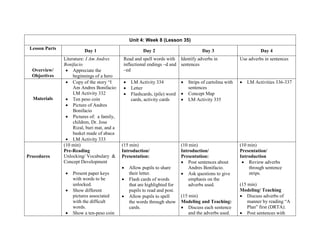 Unit 4: Week 8 (Lesson 35)
Lesson Parts
Day 1 Day 2 Day 3 Day 4
Overview/
Objectives
Literature: I Am Andres
Bonifacio
 Appreciate the
beginnings of a hero
Read and spell words with
inflectional endings –d and
–ed
Identify adverbs in
sentences
Use adverbs in sentences
Materials
 Copy of the story “I
Am Andres Bonifacio:
LM Activity 332
 Ten peso coin
 Picture of Andres
Bonifacio
 Pictures of: a family,
children, Dr. Jose
Rizal, buri mat, and a
basket made of abaca
 LM Activity 333
 LM Activity 334
 Letter
 Flashcards, (pile) word
cards, activity cards
 Strips of cartolina with
sentences
 Concept Map
 LM Activity 335
 LM Activities 336-337
Procedures
(10 min)
Pre-Reading
Unlocking/ Vocabulary &
Concept Development
 Present paper keys
with words to be
unlocked.
 Show different
pictures associated
with the difficult
words.
 Show a ten-peso coin
(15 min)
Introduction/
Presentation:
 Allow pupils to share
their letter.
 Flash cards of words
that are highlighted for
pupils to read and post.
 Allow pupils to spell
the words through show
cards.
(10 min)
Introduction/
Presentation:
 Post sentences about
Andres Bonifacio.
 Ask questions to give
emphasis on the
adverbs used.
(15 min)
Modeling and Teaching:
 Discuss each sentence
and the adverbs used.
(10 min)
Presentation/
Introduction
 Review adverbs
through sentence
strips.
(15 min)
Modeling/ Teaching
 Discuss adverbs of
manner by reading “A
Plan” first (DRTA).
 Post sentences with
 