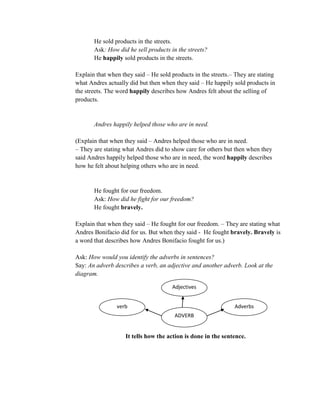 He sold products in the streets.
Ask: How did he sell products in the streets?
He happily sold products in the streets.
Explain that when they said – He sold products in the streets.– They are stating
what Andres actually did but then when they said – He happily sold products in
the streets. The word happily describes how Andres felt about the selling of
products.
Andres happily helped those who are in need.
(Explain that when they said – Andres helped those who are in need.
– They are stating what Andres did to show care for others but then when they
said Andres happily helped those who are in need, the word happily describes
how he felt about helping others who are in need.
He fought for our freedom.
Ask: How did he fight for our freedom?
He fought bravely.
Explain that when they said – He fought for our freedom. – They are stating what
Andres Bonifacio did for us. But when they said - He fought bravely. Bravely is
a word that describes how Andres Bonifacio fought for us.)
Ask: How would you identify the adverbs in sentences?
Say: An adverb describes a verb, an adjective and another adverb. Look at the
diagram.
It tells how the action is done in the sentence.
verb Adverbs
ADVERB
Adjectives
 