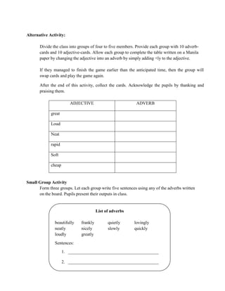Alternative Activity:
Divide the class into groups of four to five members. Provide each group with 10 adverb-
cards and 10 adjective-cards. Allow each group to complete the table written on a Manila
paper by changing the adjective into an adverb by simply adding +ly to the adjective.
If they managed to finish the game earlier than the anticipated time, then the group will
swap cards and play the game again.
After the end of this activity, collect the cards. Acknowledge the pupils by thanking and
praising them.
Small Group Activity
Form three groups. Let each group write five sentences using any of the adverbs written
on the board. Pupils present their outputs in class.
ADJECTIVE ADVERB
great
Loud
Neat
rapid
Soft
cheap
List of adverbs
beautifully frankly quietly lovingly
neatly nicely slowly quickly
loudly greatly
Sentences:
1. _________________________________________
2. _________________________________________
 