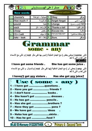 ٦
‫ﻣﺴﺘﺮ‬/‫اﻟﮭــــــــــﺎروﻧﻰ‬ ‫ﻋﻠﻰ‬
1. chemist's ‫ﺻﯿﺪﻟﯿﺔ‬–‫أﺟﺰﺧﺎﻧﺔ‬ 1. Okay ‫ﻣﻮاﻓﻖ‬
2. How much--? ‫ﺛﻤﻦ‬ ‫ﻛﻢ‬--‫؟‬ 2. forget–forgot ‫ﯾﻨﺴﻰ‬–‫ﻧﺴﻰ‬
3. pound ‫ﺟﻨﯿ‬‫ﮫ‬ 3. change ‫اﻟﻔﻜﺔ‬)‫اﻟﺒﺎﻗﻰ‬‫اﻟﻤﺪﻓﻮع‬ ‫ﻣﻦ‬(
4. each ‫ﻟ‬‫ﻜﻞ‬‫واﺣﺪ‬–‫ﻛﻞ‬ 4. Thanks a lot! ‫ﻛﺜﯿﺮا‬ ‫ﺷﻜﺮا‬
5. cheap ‫رﺧﯿﺺ‬ 5. Excuse me. ‫ﻣﻌﺬرة‬
6. I’ll = I will ‫ﺳﻮف‬ ‫أﻧﺎ‬ 6. Can you help me? ‫ﯾﻤ‬ ‫ھﻞ‬‫ﻣﺴﺎﻋﺪﺗﻰ؟‬ ‫ﻜﻨﻚ‬
7. take – took ‫ﯾ‬‫ﺄﺧﺬ‬–‫أﺧﺬ‬ 7. Sure. ‫ﻣﻮاﻓﻖ‬
‫ﺗﺄﺗﻰ‬some)‫ﺑﻌﺾ‬ ‫ﺑﻤﻌﻨﻰ‬(‫اﻟﻤﺜﺒﺘﺔ‬ ‫اﻟﺠﻤﻞ‬ ‫ﻣﻊ‬)‫ﻣﺜﻞ‬ ‫ﻧﻔﻰ‬ ‫ﺑﮭﺎ‬ ‫ﻟﯿﺲ‬not(‫اﻷﺳﻤﺎء‬ ‫ﻣﻊ‬ ‫ﺗﺄﺗﻰ‬ ‫و‬
‫ٌﻌﺪ‬‫ﺗ‬ ‫ﻻ‬ ‫اﻟﺘﻰ‬ ‫و‬ ‫ٌﻌﺪ‬‫ﺗ‬ ‫اﻟﺘﻰ‬
‫ﻣﺜــــــــــﺎل‬:-
I have got some friends . She has got some juice .
‫ﺗﺄ‬‫ﺗﻰ‬any)‫ﺑﻤﻌﻨﻰ‬‫أى‬(‫اﻟﺠﻤﻞ‬ ‫ﻣﻊ‬‫اﻟﻤﻨﻔﯿﺔ‬)‫ﻣﺜﻞ‬ ‫ﻧﻔﻰ‬ ‫ﺑﮭﺎ‬not(‫واﻟﺴﺆال‬‫اﻷﺳﻤﺎء‬ ‫ﻣﻊ‬ ‫ﺗﺄﺗﻰ‬ ‫و‬
‫ٌﻌﺪ‬‫ﺗ‬ ‫ﻻ‬ ‫اﻟﺘﻰ‬ ‫و‬ ‫ٌﻌﺪ‬‫ﺗ‬ ‫اﻟﺘﻰ‬
?juiceanyHas she got.sistersanygotn’tI have
New words Conversation Time
1 – I have got ……………….questions .
2 – Have you got ………..…….. friends ?
3 – I don’t have ………………. books .
4 – She hasn’t got ……..……….. dresses .
5 – He has got ………………. pencils .
6 – Has she got ………..………brothers ?
7 – Have they got ……..….…….. pens ?
8 – We have got ………..……. ideas .
9 – Heba has got …..…………..skirts .
10 – Has he got ………..…….food ?
 