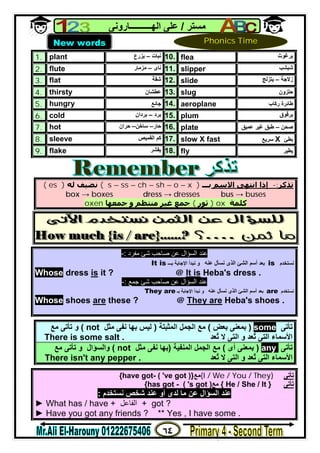 ٦٤
‫ﻣﺴﺘﺮ‬/‫اﻟﮭــــــــــﺎروﻧﻰ‬ ‫ﻋﻠﻰ‬
1. plant ‫ﻧﺒﺎت‬–‫ﯾﺰرع‬ 10. flea ‫ﺑﺮﻏﻮث‬
2. flute ‫ﻧﺎى‬–‫ﻣﺰﻣﺎر‬ 11. slipper ‫ﺷﺒﺸﺐ‬
3. flat ‫ﺷﻘﺔ‬ 12. slide ‫زﻻﺟﺔ‬–‫ﯾﺘﺰﻟﺞ‬
4. thirsty ‫ﻋﻄﺸﺎن‬ 13. slug ‫ﺣﻠﺰون‬
5. hungry ‫ﺟﺎﺋﻊ‬ 14. aeroplane ‫رﻛﺎب‬ ‫ﻃﺎﺋﺮة‬
6. cold ‫ﺑﺮد‬–‫ﺑﺮدان‬ 15. plum ‫ﺑﺮﻗﻮق‬
7. hot ‫ﺣﺎر‬–‫ﺳﺎﺧﻦ‬–‫ﺣﺮان‬ 16. plate ‫ﺻﺤﻦ‬–‫ﻋ‬ ‫ﻏﯿﺮ‬ ‫ﻃﺒﻖ‬‫ﻤﯿﻖ‬
8. sleeve ‫اﻟﻘﻤﯿﺺ‬ ‫ﻛﻢ‬ 17. slow X fast ‫ﺑﻄﺊ‬X‫ﺳﺮﯾﻊ‬
9. flake ‫ﯾﻘﺸﺮ‬ 18. fly ‫ﯾﻄﯿﺮ‬
‫ﺗﺬﻛﺮ‬:-‫اﻻﺳﻢ‬ ‫اﻧﺘﮫﻰ‬ ‫إذا‬‫ﺑـ‬‫ــ‬s – ss – ch – sh – o – x )(‫ﻟﻪ‬ ‫ﻧﻀﯿﻒ‬)es(
box → boxes dress → dresses bus → buses
‫ﻛﻠﻤﺔ‬ox)‫ﺛﻮر‬(‫ﺟﻤﻌﮫﺎ‬ ‫و‬ ‫ﻣﻨﺘﻈﻢ‬ ‫ﻏﯿﺮ‬ ‫ﺟﻤﻊ‬noxe
‫ﻋﻦ‬ ‫اﻟﺴﺆال‬ ‫ﻋﻨﺪ‬‫ﺻﺎﺣﺐ‬‫ﻣﻔﺮد‬ ‫ﺷﺊ‬:-
‫ﻧﺴﺘﺨﺪم‬is‫ﺑﻌﺪ‬‫ﻋﻨﮫ‬ ‫ﻧﺴﺄل‬ ‫اﻟﺬى‬ ‫اﻟﺸﺊ‬ ‫أﺳﻢ‬‫ﺑـــ‬ ‫اﻹﺟﺎﺑﺔ‬ ‫ﻧﺒﺪأ‬ ‫و‬It is
.s dress'HebaIt is@?itisdressWhose
‫ﻋﻦ‬ ‫اﻟﺴﺆال‬ ‫ﻋﻨﺪ‬‫ﺻﺎﺣﺐ‬‫ﺷﺊ‬‫ﺟﻤﻊ‬:-
‫ﻧﺴﺘﺨﺪم‬are‫ﺑﻌﺪ‬‫ﻋﻨﮫ‬ ‫ﻧﺴﺄل‬ ‫اﻟﺬى‬ ‫اﻟﺸﺊ‬ ‫أﺳﻢ‬‫اﻹ‬ ‫ﻧﺒﺪأ‬ ‫و‬‫ﺑـ‬ ‫ﺟﺎﺑﺔ‬They are
Whose shoes are these ? @ They are Heba's shoes .
‫ﺗﺄﺗﻰ‬some)‫ﺑﻌﺾ‬ ‫ﺑﻤﻌﻨﻰ‬(‫اﻟﻤﺜﺒﺘﺔ‬ ‫اﻟﺠﻤﻞ‬ ‫ﻣﻊ‬)‫ﻣﺜﻞ‬ ‫ﻧﻔﻰ‬ ‫ﺑﮭﺎ‬ ‫ﻟﯿﺲ‬not(‫ﻣﻊ‬ ‫ﺗﺄﺗﻰ‬ ‫و‬
‫ٌﻌﺪ‬‫ﺗ‬ ‫ﻻ‬ ‫اﻟﺘﻰ‬ ‫و‬ ‫ٌﻌﺪ‬‫ﺗ‬ ‫اﻟﺘﻰ‬ ‫اﻷﺳﻤﺎء‬There is some salt .
‫ﺗﺄﺗ‬‫ﻰ‬any)‫أى‬ ‫ﺑﻤﻌﻨﻰ‬(‫اﻟﻤﻨﻔﯿﺔ‬ ‫اﻟﺠﻤﻞ‬ ‫ﻣﻊ‬)‫ﻣﺜﻞ‬ ‫ﻧﻔﻰ‬ ‫ﺑﮭﺎ‬not(‫ﻣﻊ‬ ‫ﺗﺄﺗﻰ‬ ‫و‬ ‫واﻟﺴﺆال‬
‫ٌﻌﺪ‬‫ﺗ‬ ‫ﻻ‬ ‫اﻟﺘﻰ‬ ‫و‬ ‫ٌﻌﺪ‬‫ﺗ‬ ‫اﻟﺘﻰ‬ ‫اﻷﺳﻤﺎء‬There isn't any pepper .
‫ﺗﺄﺗﻰ‬{I / We / You / They}‫ﻣﻊ‬{have got- ( 've got )}
‫ﺗﺄﺗﻰ‬{ He / She / It }‫ﻣﻊ‬{has got - ( 's got )
‫ﻋ‬ ‫اﻟﺴﺆال‬ ‫ﻋﻨﺪ‬‫ﻣ‬ ‫ﻦ‬‫ﻧﺴﺘﺨﺪم‬ ‫ﺷﺨﺺ‬ ‫ﻋﻨﺪ‬ ‫أو‬ ‫ﻟﺪى‬ ‫ﺎ‬:
► What has / have + ‫اﻟﻔﺎﻋﻞ‬ + got ?
► Have you got any friends ? ** Yes , I have some .
New words Phonics Time
 