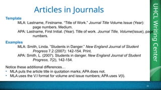 UHCL
Writing
Center
10
UHCL
Writing
Center
Articles in Journals
Template
MLA: Lastname, Firstname. “Title of Work.” Journal Title Volume.Issue (Year):
page numbers. Medium.
APA: Lastname, First Initial. (Year). Title of work. Journal Title, Volume(Issue), page
numbers.
Examples
MLA: Smith, Linda. “Students in Danger.” New England Journal of Student
Progress 7.2 (2007): 142-154. Print.
APA: Smith, L. (2007). Students in danger. New England Journal of Student
Progress, 7(2), 142-154.
Notice these additional differences…
• MLA puts the article title in quotation marks; APA does not.
• MLA uses the V.I format for volume and issue numbers; APA uses V(I).
 