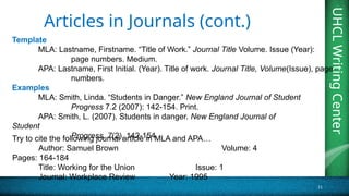 UHCL
Writing
Center
11
UHCL
Writing
Center
Articles in Journals (cont.)
Template
MLA: Lastname, Firstname. “Title of Work.” Journal Title Volume. Issue (Year):
page numbers. Medium.
APA: Lastname, First Initial. (Year). Title of work. Journal Title, Volume(Issue), page
numbers.
Try to cite the following journal article in MLA and APA…
Author: Samuel Brown Volume: 4
Pages: 164-184
Title: Working for the Union Issue: 1
Journal: Workplace Review Year: 1995
Examples
MLA: Smith, Linda. “Students in Danger.” New England Journal of Student
Progress 7.2 (2007): 142-154. Print.
APA: Smith, L. (2007). Students in danger. New England Journal of
Student
Progress, 7(2), 142-154.
 