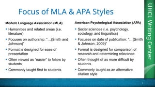 UHCL
Writing
Center
2
UHCL
Writing
Center
Focus of MLA & APA Styles
Modern Language Association (MLA)
• Humanities and related areas (i.e.
literature)
• Focuses on authorship: “…(Smith and
Johnson)”
• Format is designed for ease of
presentation
• Often viewed as “easier” to follow by
students
• Commonly taught first to students
American Psychological Association (APA)
• Social sciences (i.e. psychology,
sociology, and linguistics)
• Focuses on date of publication: “…(Smith
& Johnson, 2009)”
• Format is designed for comparison of
research and determining relevance
• Often thought of as more difficult by
students
• Commonly taught as an alternative
citation style
 