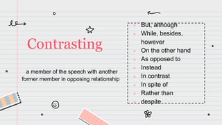 a member of the speech with another
former member in opposing relationship
Contrasting
● But, although
● While, besides,
however
● On the other hand
● As opposed to
● Instead
● In contrast
● In spite of
● Rather than
● despite
 