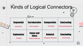 English-8-Q1-Week-1-Logical-Connectors.pptx