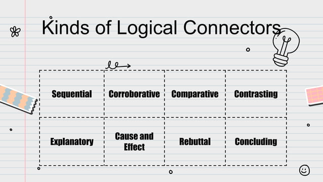 English-8-Q1-Week-1-Logical-Connectors.pptx