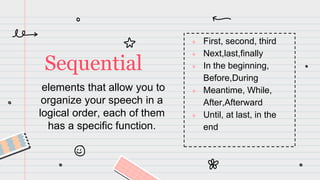 elements that allow you to
organize your speech in a
logical order, each of them
has a specific function.
Sequential
● First, second, third
● Next,last,finally
● In the beginning,
Before,During
● Meantime, While,
After,Afterward
● Until, at last, in the
end
 